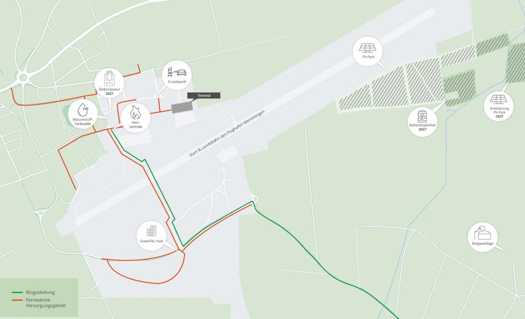 Overview Green Airport Memmingen projects